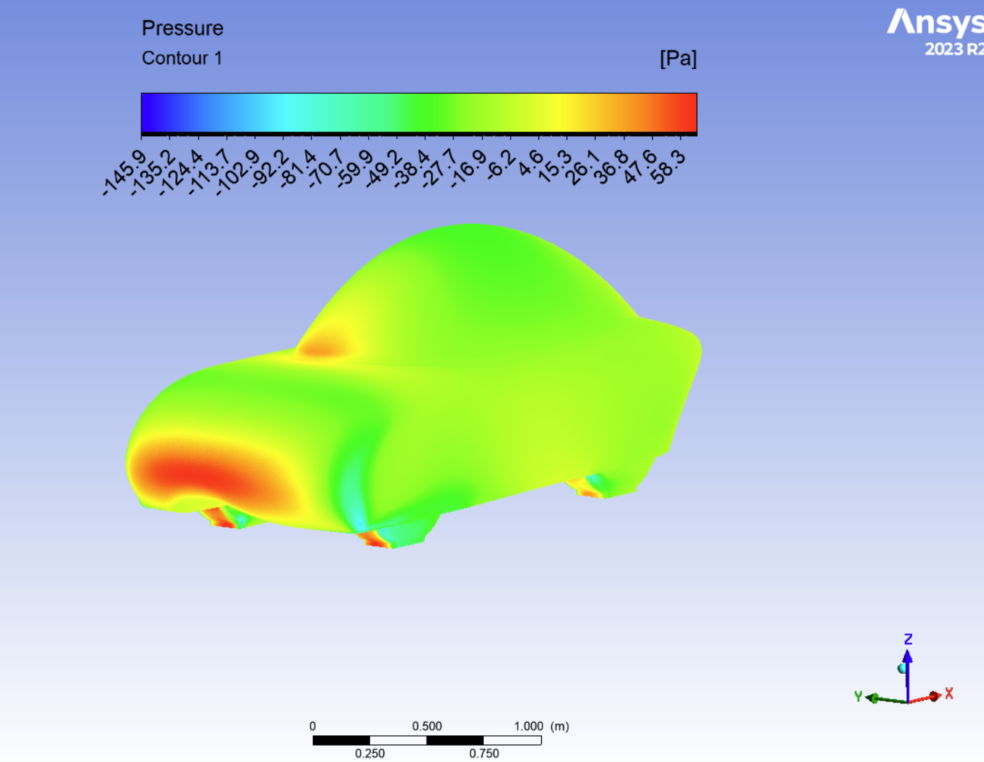 UC25 CFD Analysis: Pressure Contours