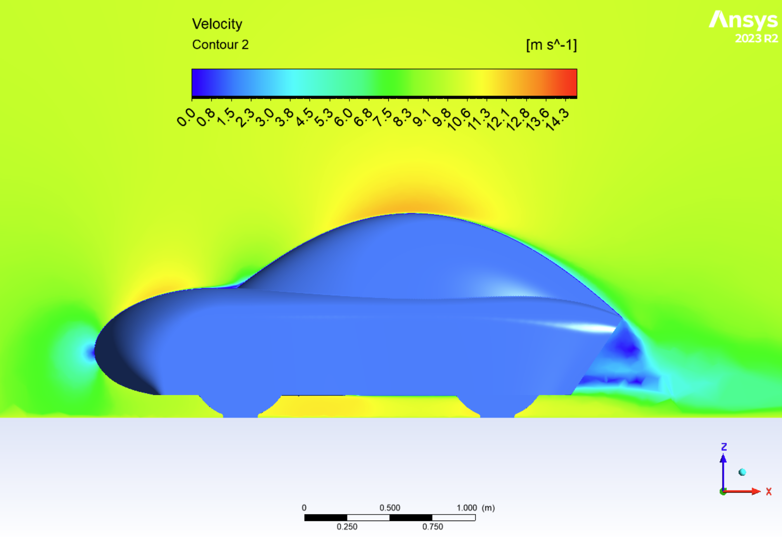 UC25 CFD Analysis: Velocity Contours