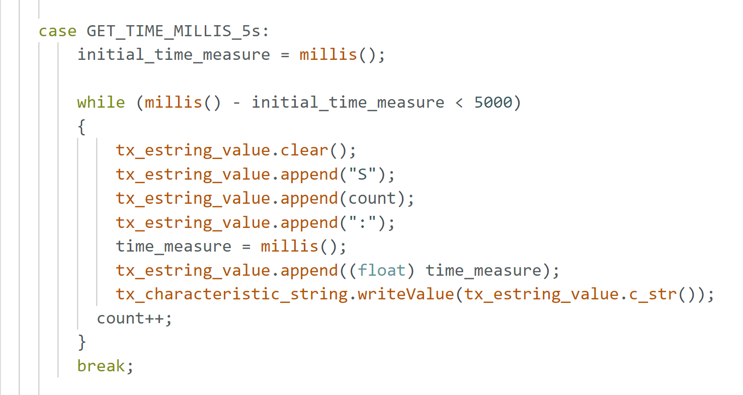 Arduino Code