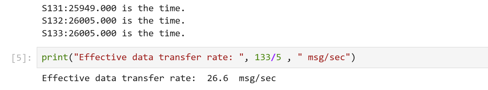 Data Transfer Rate