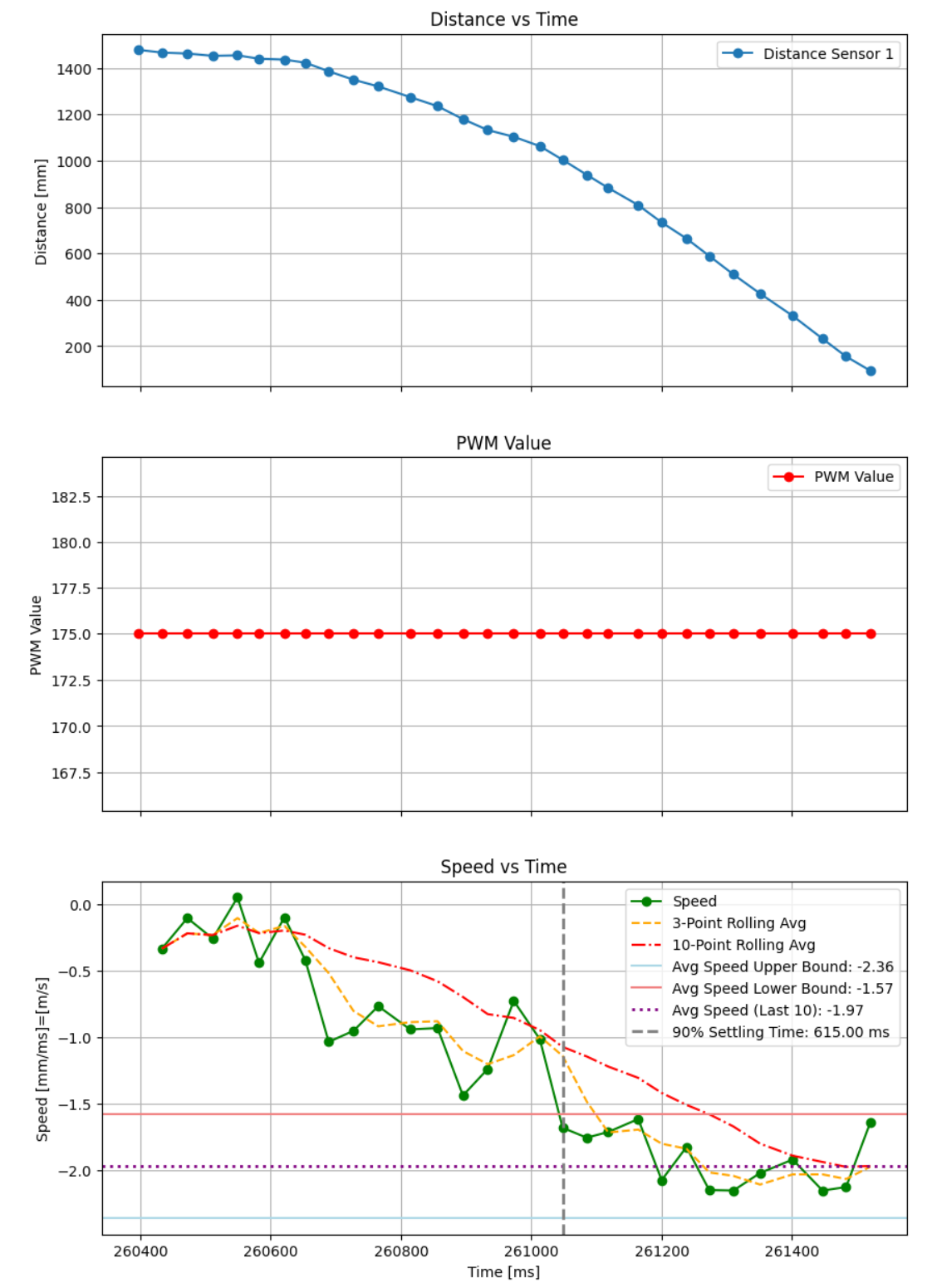 kalman filter