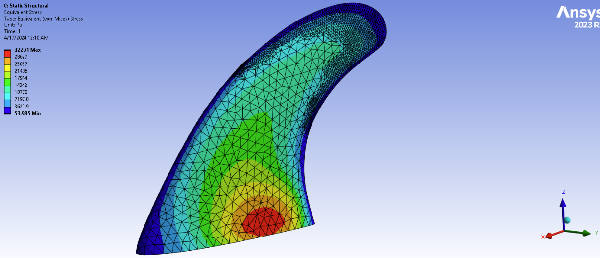 CAD Explosion