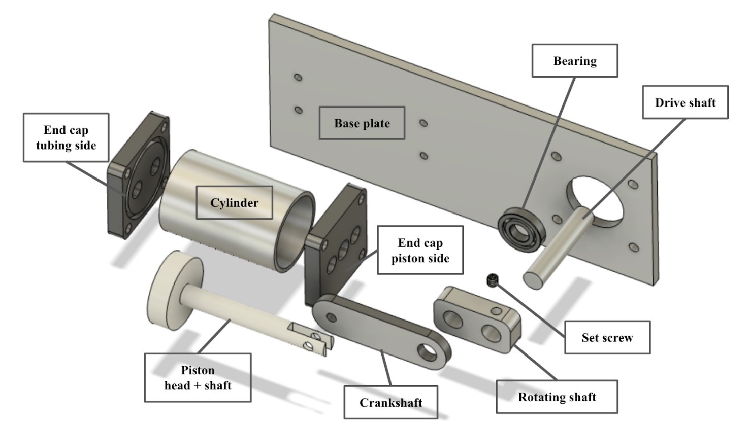 Functional Decomposition of Water Pump